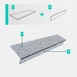 Zestaw Stopnica - Stopień + Podstopień Granitowy G602 150x33x2 / 150x15x2